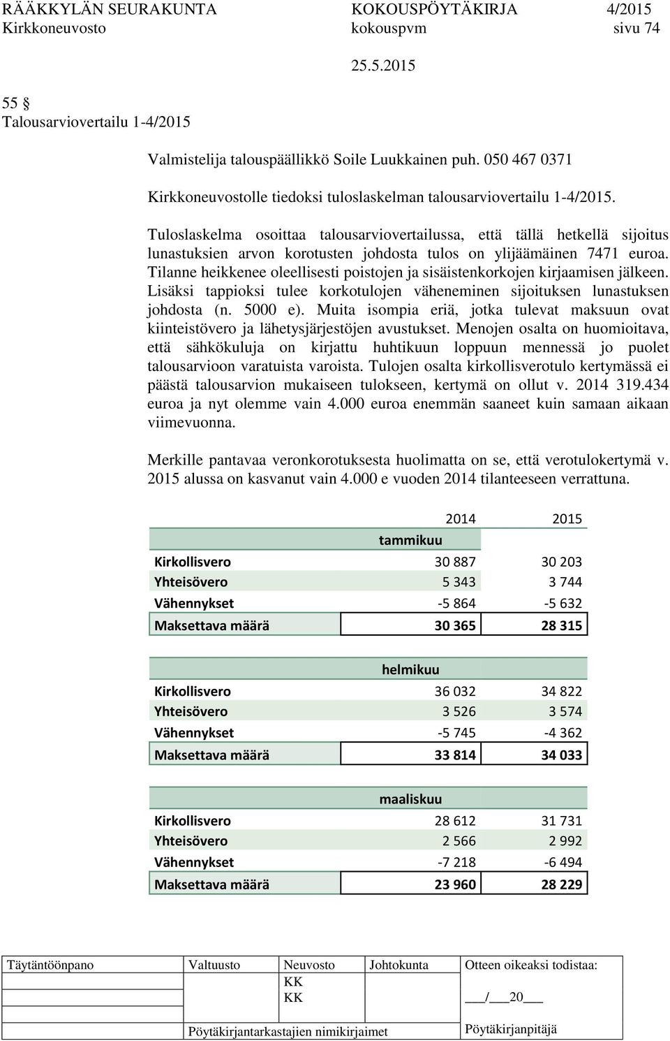 Tuloslaskelma osoittaa talousarviovertailussa, että tällä hetkellä sijoitus lunastuksien arvon korotusten johdosta tulos on ylijäämäinen 7471 euroa.