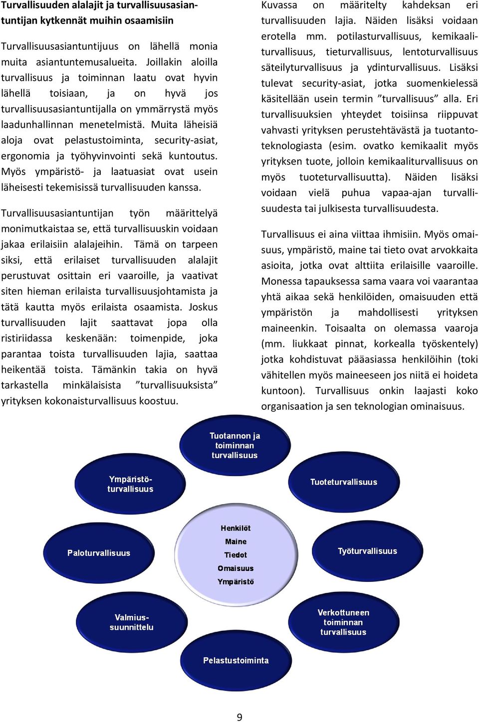 Muita läheisiä aloja ovat pelastustoiminta, security asiat, ergonomia ja työhyvinvointi sekä kuntoutus. Myös ympäristö ja laatuasiat ovat usein läheisesti tekemisissä turvallisuuden kanssa.