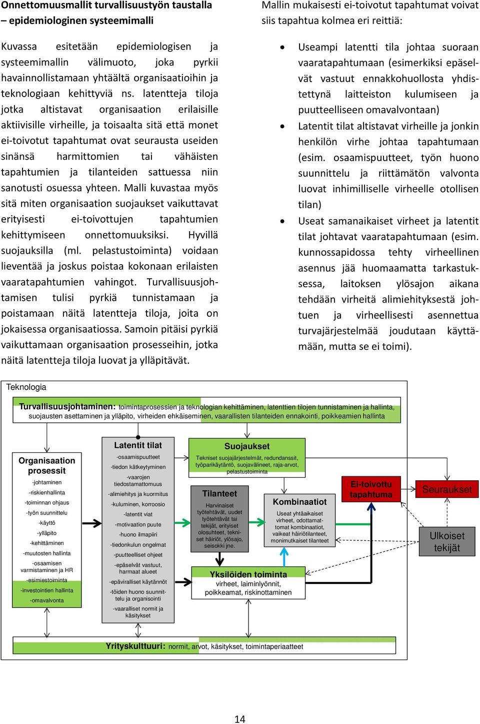 latentteja tiloja jotka altistavat organisaation erilaisille aktiivisille virheille, ja toisaalta sitä että monet ei toivotut tapahtumat ovat seurausta useiden sinänsä harmittomien tai vähäisten