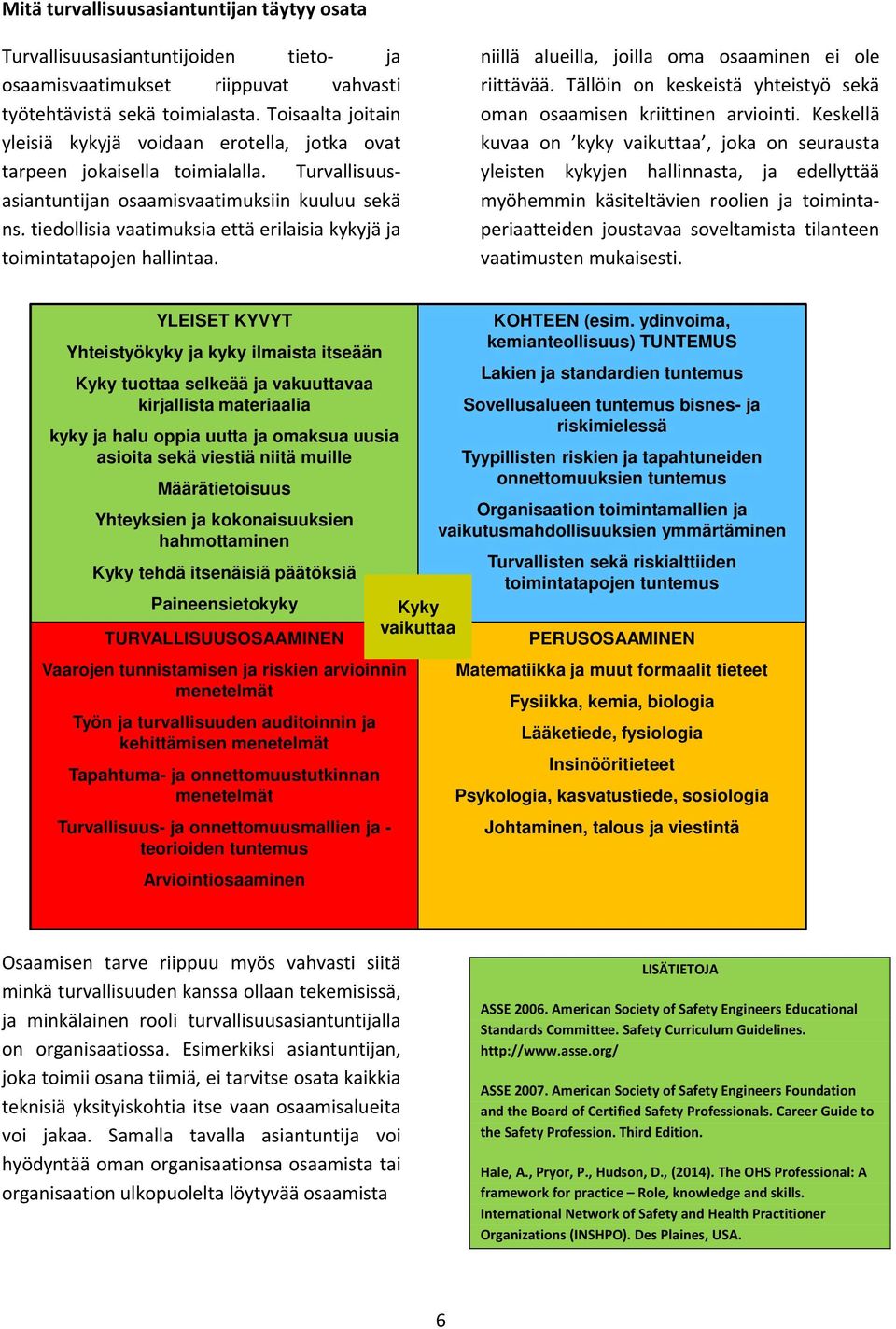 tiedollisia vaatimuksia että erilaisia kykyjä ja toimintatapojen hallintaa. niillä alueilla, joilla oma osaaminen ei ole riittävää.