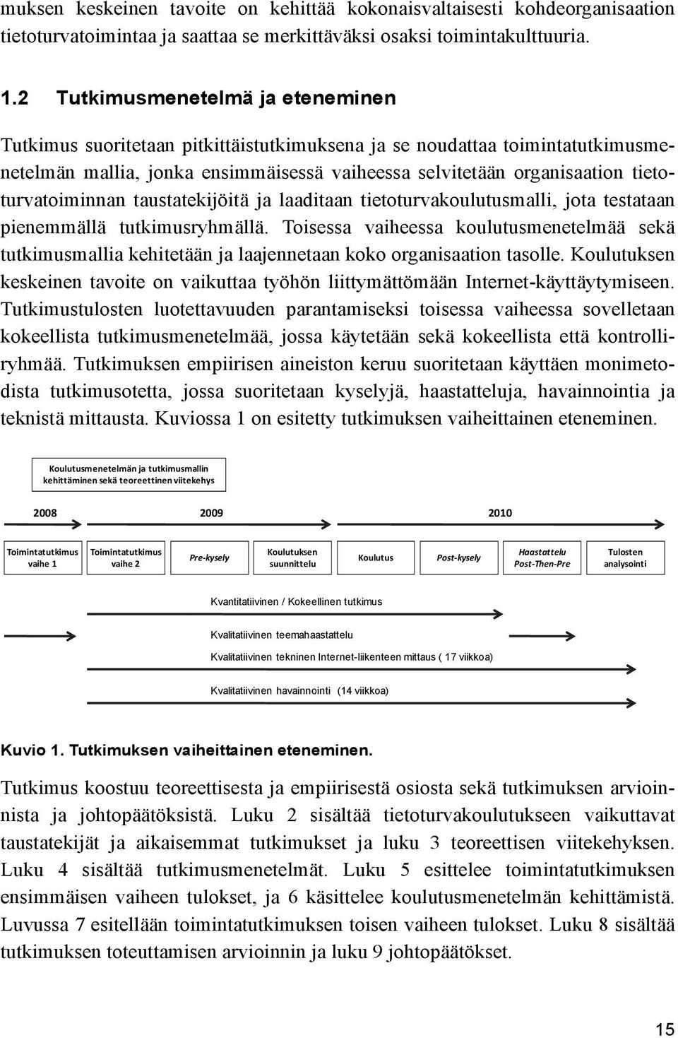 tietoturvatoiminnan taustatekijöitä ja laaditaan tietoturvakoulutusmalli, jota testataan pienemmällä tutkimusryhmällä.