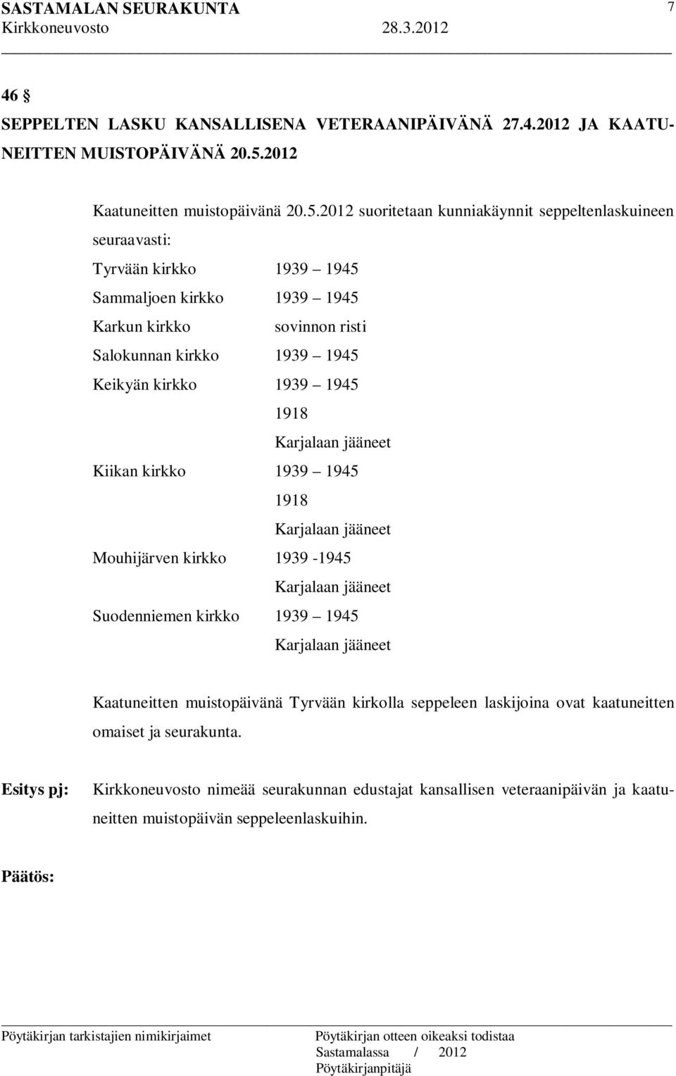 2012 suoritetaan kunniakäynnit seppeltenlaskuineen seuraavasti: Tyrvään kirkko 1939 1945 Sammaljoen kirkko 1939 1945 Karkun kirkko sovinnon risti Salokunnan kirkko 1939 1945 Keikyän