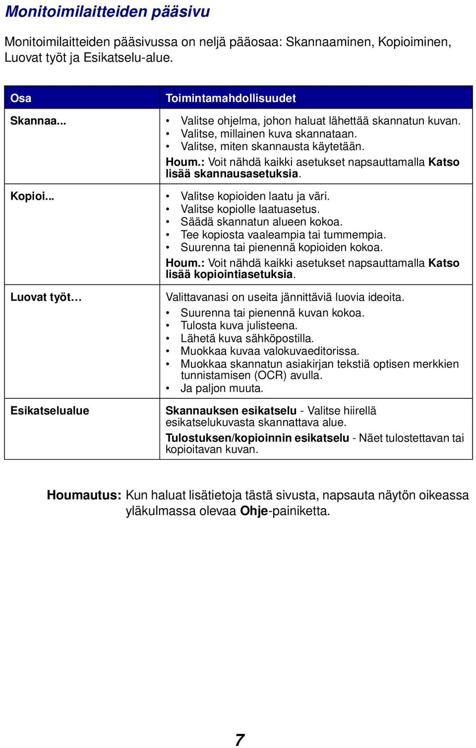 : Voit nähdä kaikki asetukset napsauttamalla Katso lisää skannausasetuksia. Kopioi... Valitse kopioiden laatu ja väri. Valitse kopiolle laatuasetus. Säädä skannatun alueen kokoa.