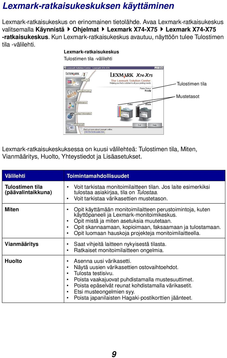 Lexmark-ratkaisukeskus Tulostimen tila -välilehti Tulostimen tila Mustetasot Lexmark-ratkaisukeskuksessa on kuusi välilehteä: Tulostimen tila, Miten, Vianmääritys, Huolto, Yhteystiedot ja