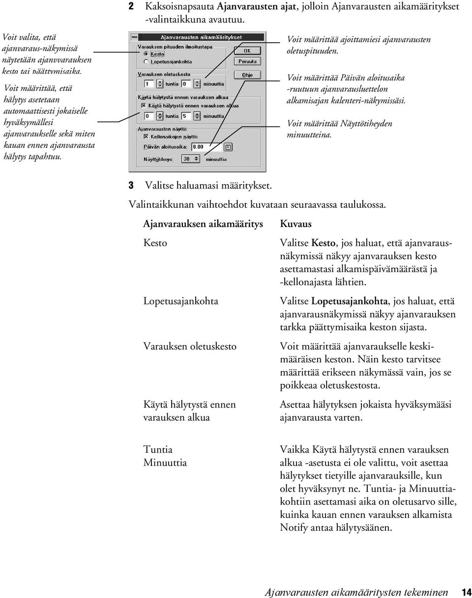 2 Kaksoisnapsauta Ajanvarausten ajat, jolloin Ajanvarausten aikamääritykset valintaikkuna avautuu. Voit määrittää ajoittamiesi ajanvarausten oletuspituuden.