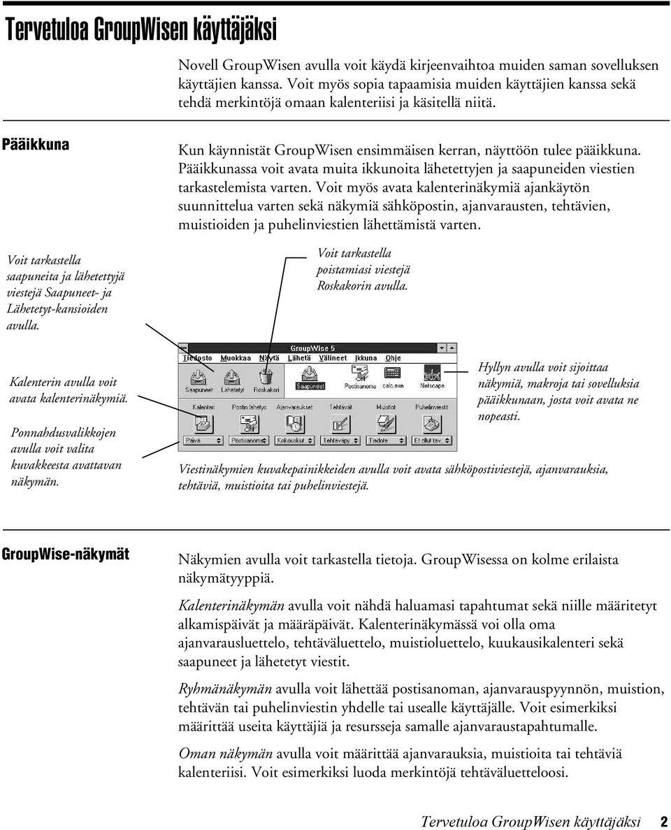 Pääikkuna Voit tarkastella saapuneita ja lähetettyjä viestejä Saapuneet ja Lähetetytkansioiden avulla. Kun käynnistät GroupWisen ensimmäisen kerran, näyttöön tulee pääikkuna.