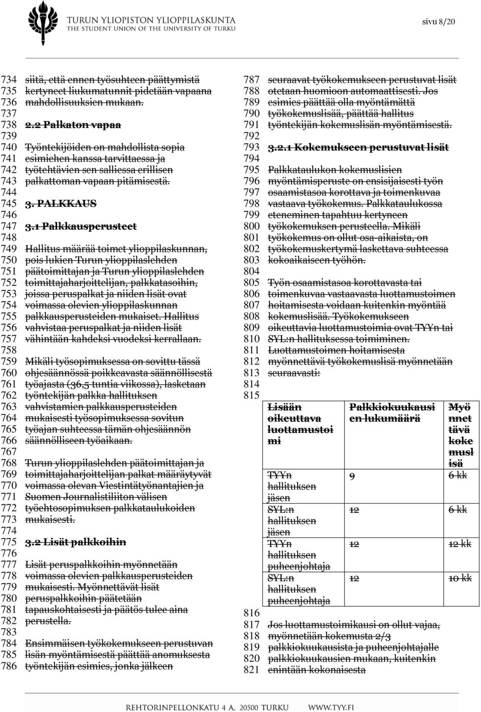 2 Palkaton vapaa Työntekijöiden on mahdollista sopia esimiehen kanssa tarvittaessa ja työtehtävien sen salliessa erillisen palkattoman vapaan pitämisestä. 3. PALKKAUS 3.