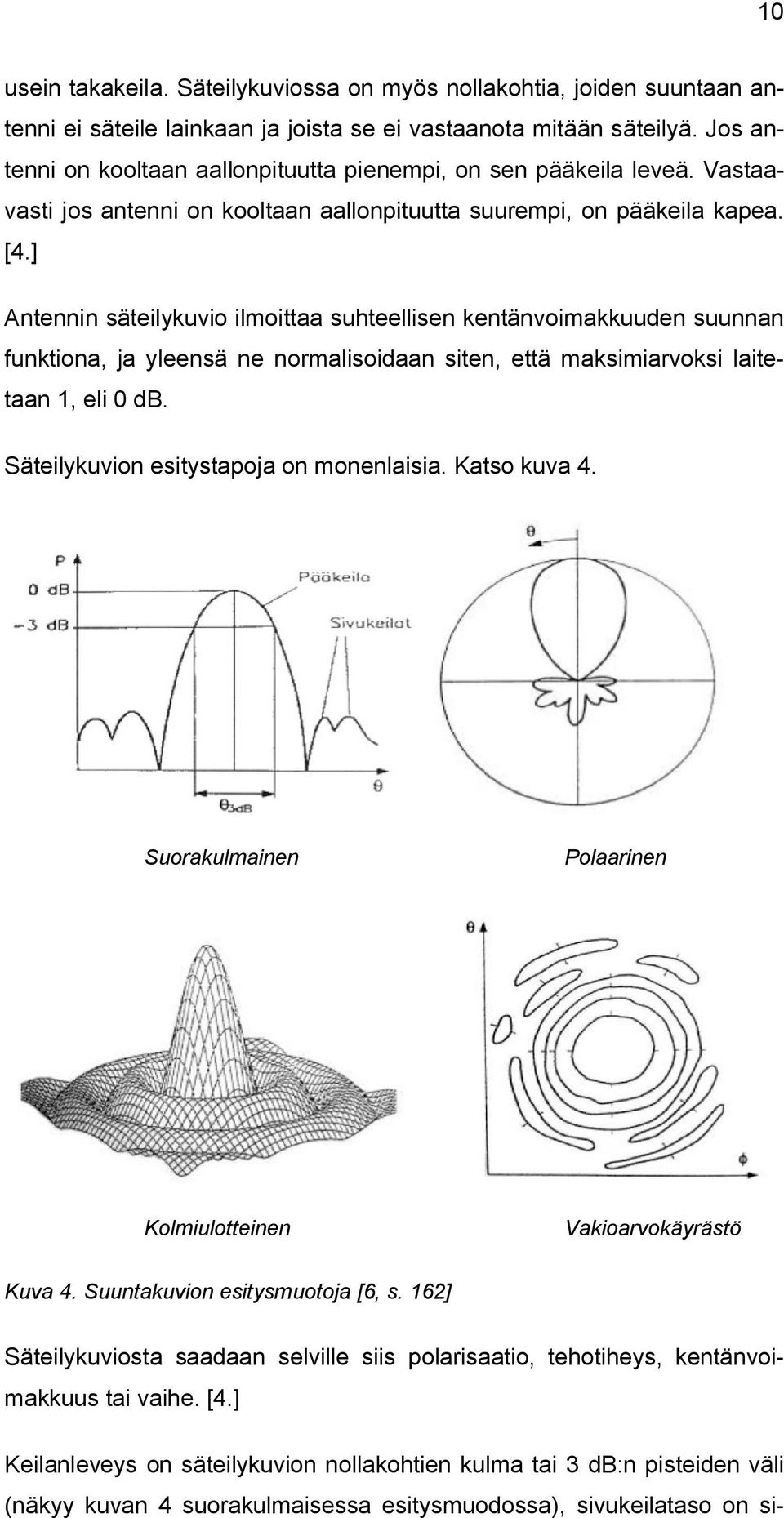 ] Antennin säteilykuvio ilmoittaa suhteellisen kentänvoimakkuuden suunnan funktiona, ja yleensä ne normalisoidaan siten, että maksimiarvoksi laitetaan 1, eli 0 db.