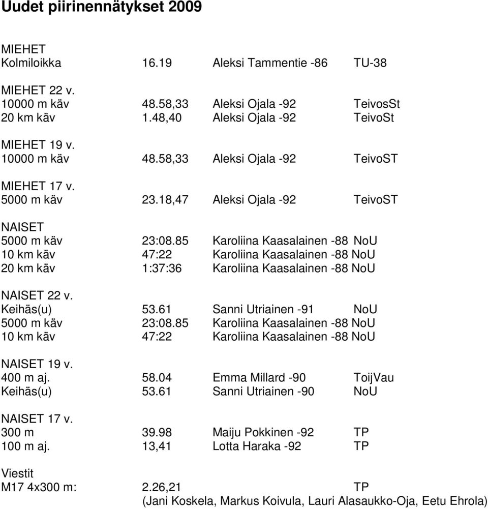 85 Karoliina Kaasalainen -88 NoU 10 km käv 47:22 Karoliina Kaasalainen -88 NoU 20 km käv 1:37:36 Karoliina Kaasalainen -88 NoU NAISET 22 v. Keihäs(u) 53.61 Sanni Utriainen -91 NoU 5000 m käv 23:08.