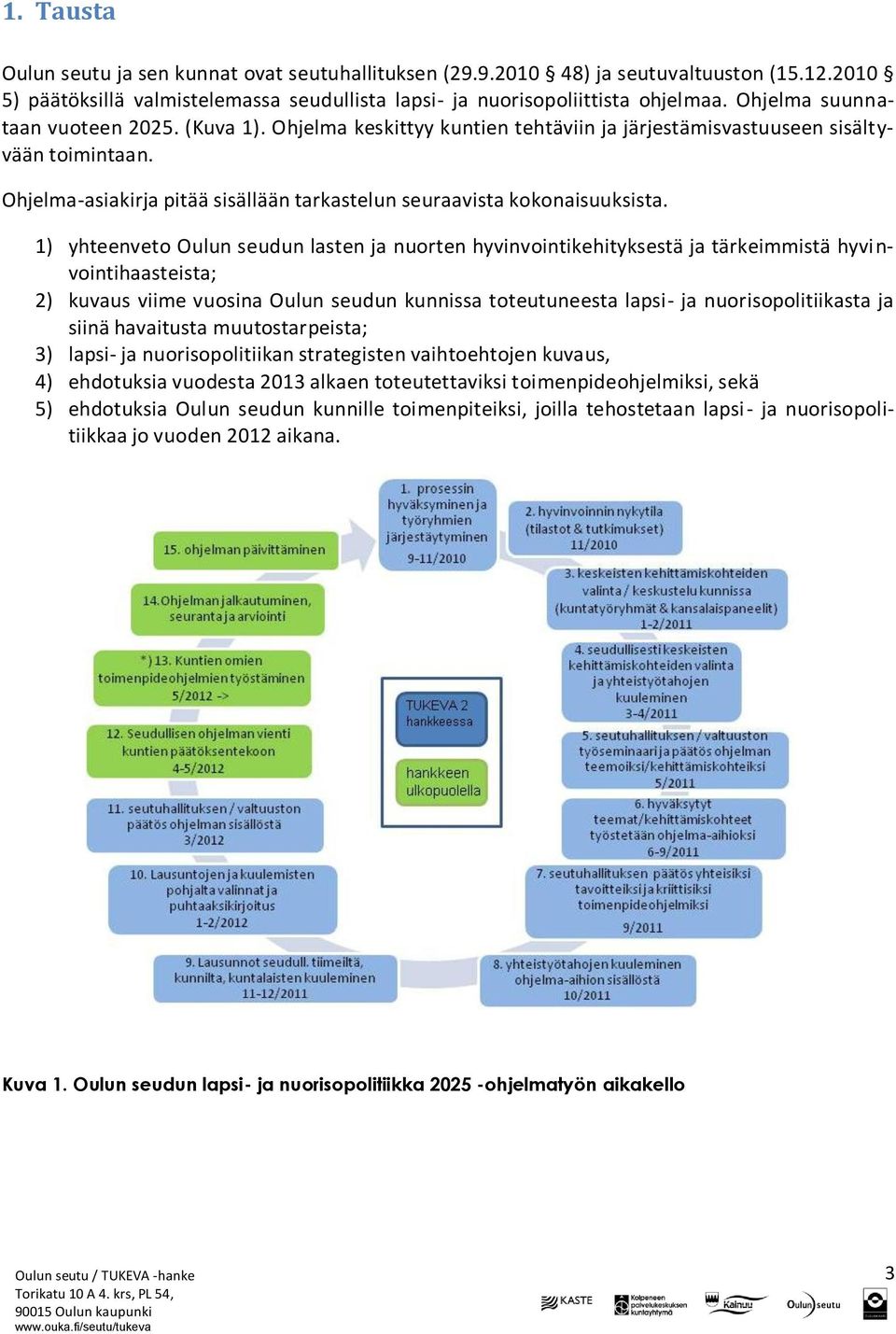 Ohjelma-asiakirja pitää sisällään tarkastelun seuraavista kokonaisuuksista.