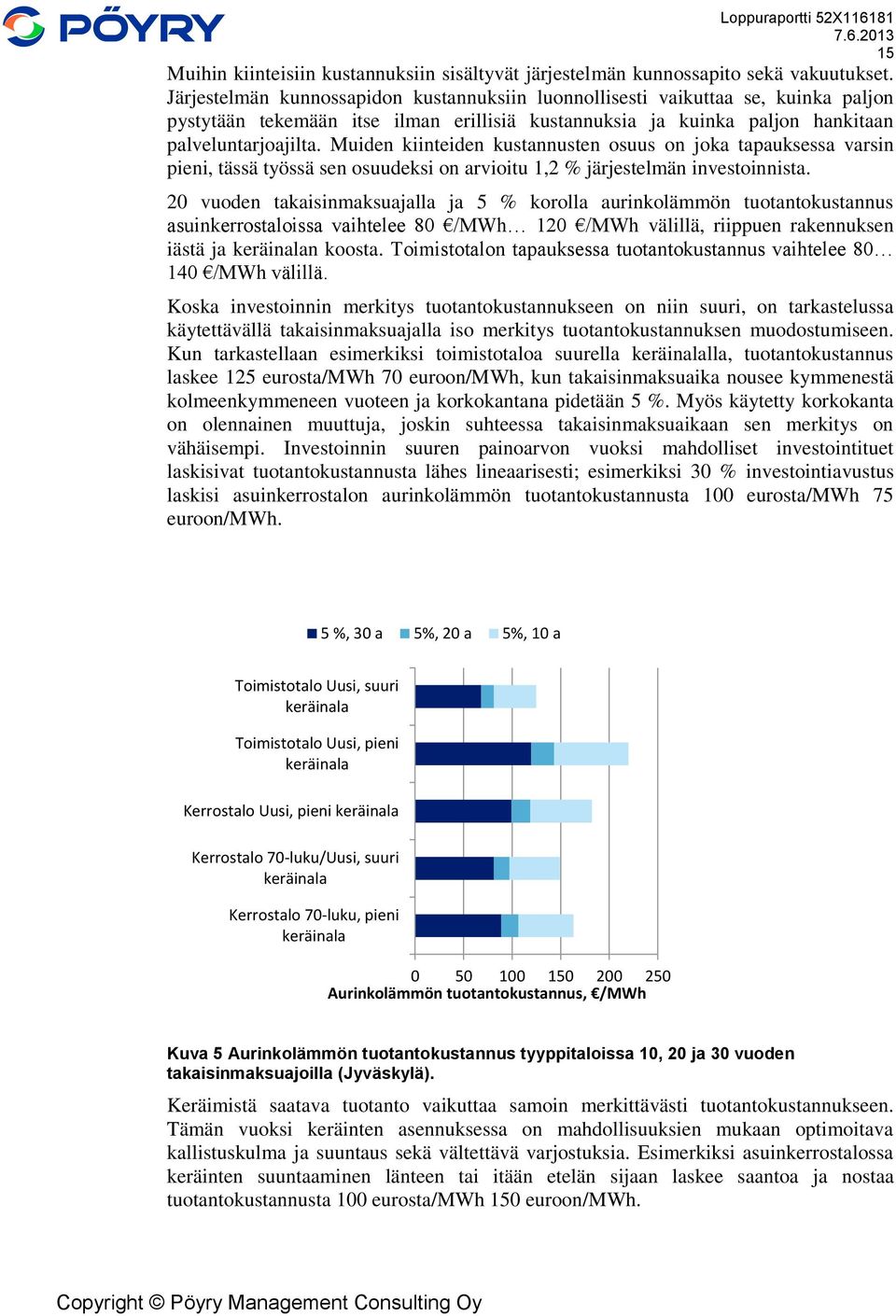 Muiden kiinteiden kustannusten osuus on joka tapauksessa varsin pieni, tässä työssä sen osuudeksi on arvioitu 1,2 % järjestelmän investoinnista.