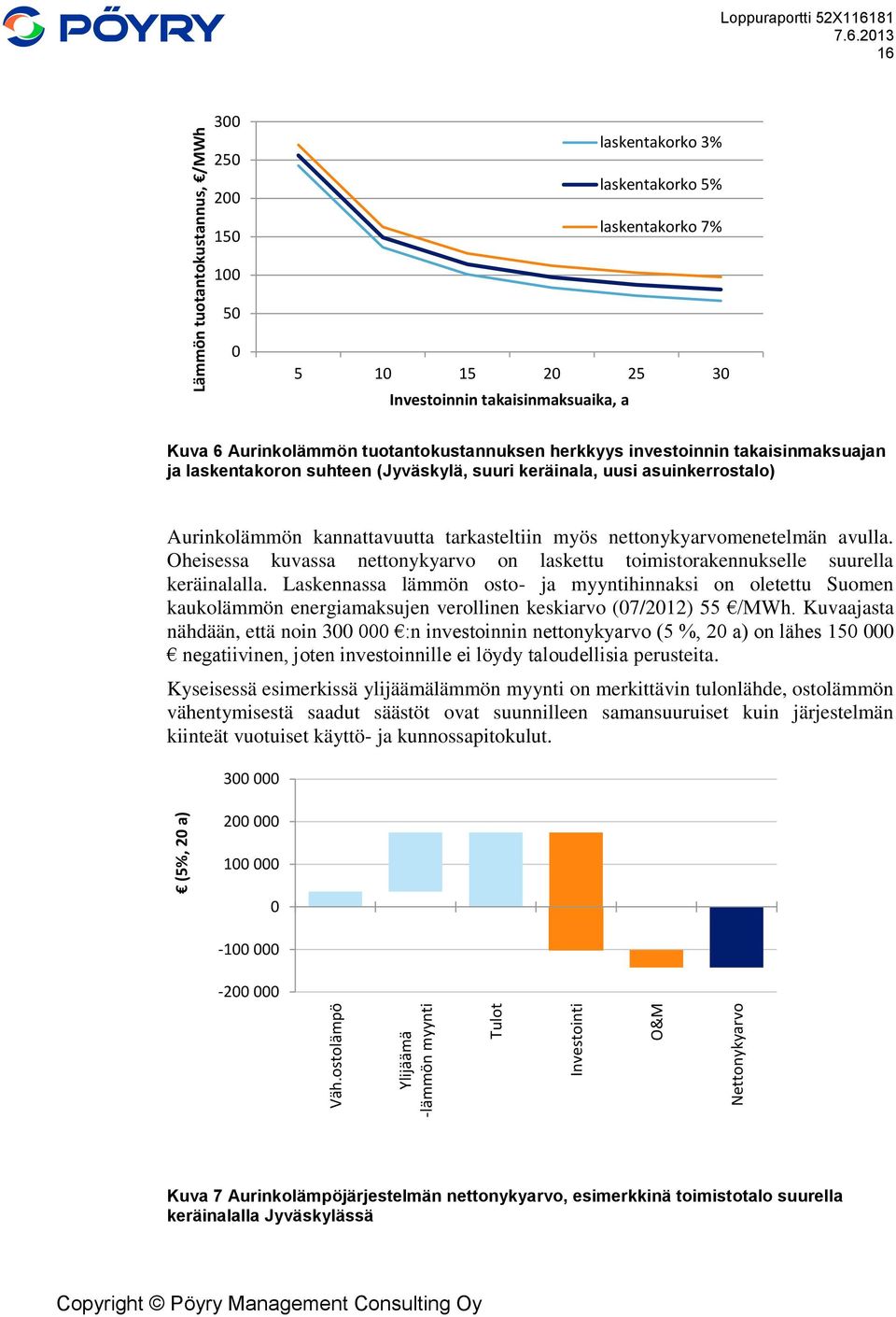 suuri keräinala, uusi asuinkerrostalo) Aurinkolämmön kannattavuutta tarkasteltiin myös nettonykyarvomenetelmän avulla.