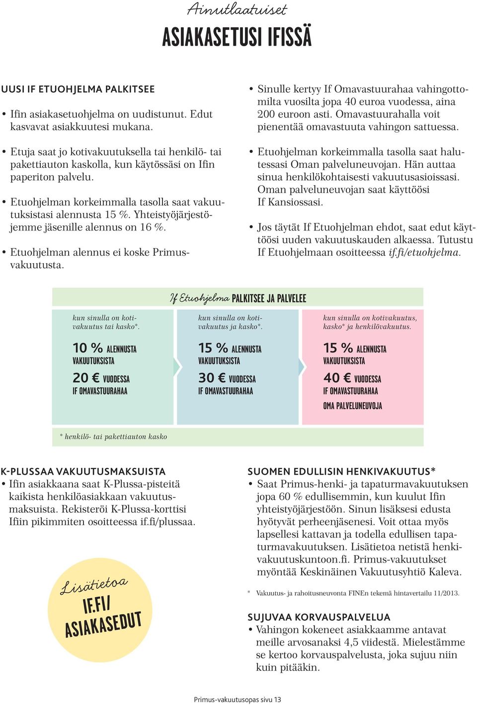 Yhteistyöjärjestöjemme jäsenille alennus on 16 %. Etuohjelman alennus ei koske Primusvakuutusta. Sinulle kertyy If Omavastuurahaa vahingottomilta vuosilta jopa 40 euroa vuodessa, aina 200 euroon asti.