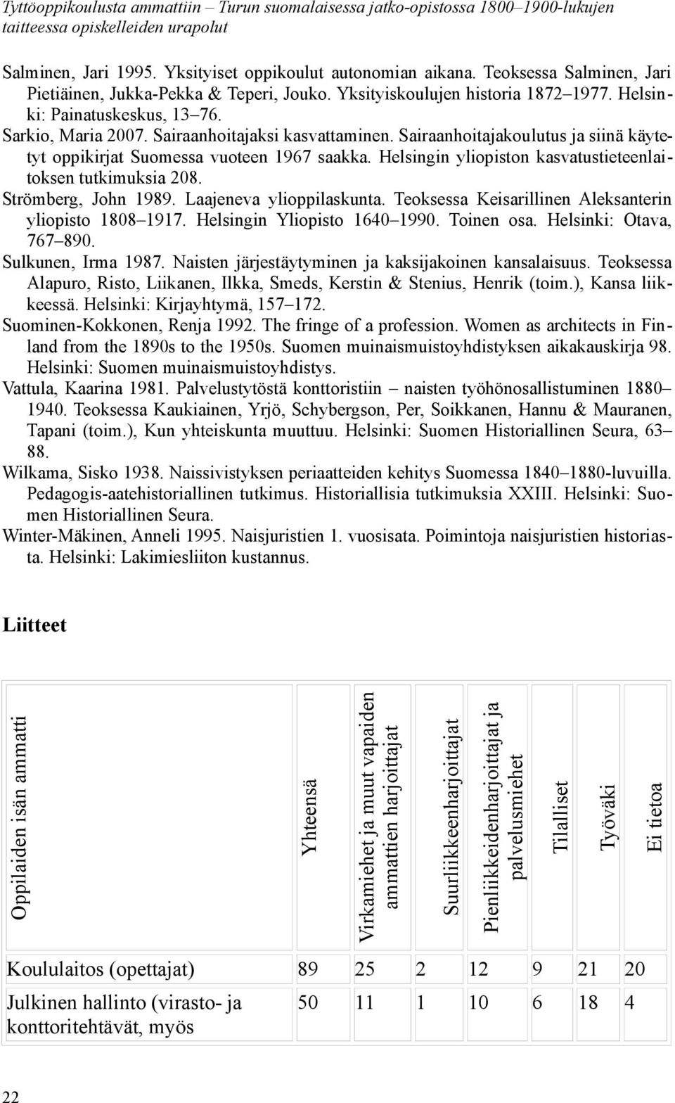 Sairaanhoitajakoulutus ja siinä käytetyt oppikirjat Suomessa vuoteen 1967 saakka. Helsingin yliopiston kasvatustieteenlaitoksen tutkimuksia 208. Strömberg, John 1989. Laajeneva ylioppilaskunta.