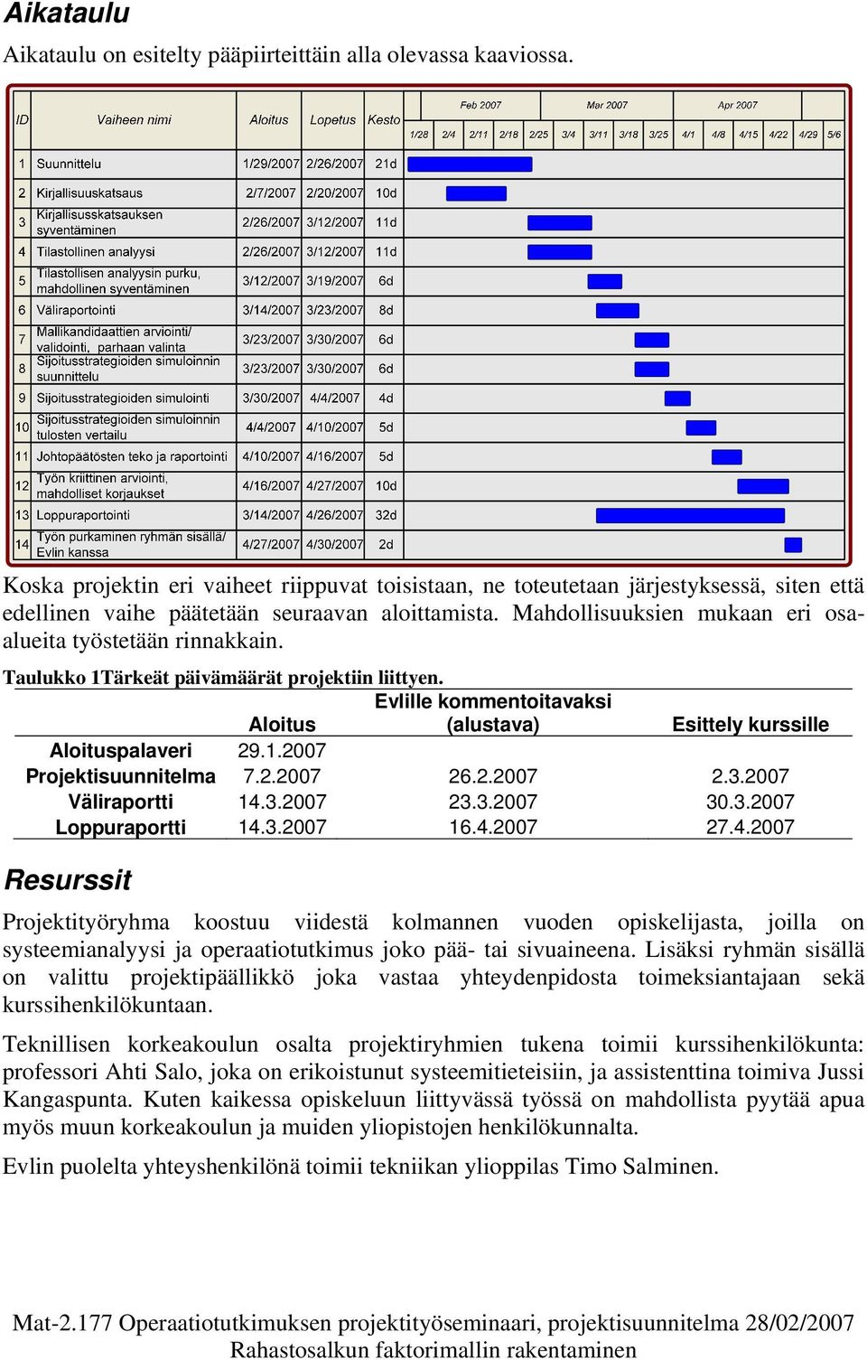 Mahdollisuuksien mukaan eri osaalueita työstetään rinnakkain. Taulukko 1Tärkeät päivämäärät projektiin liittyen. Evlille kommentoitavaksi Aloitus (alustava) Esittely kurssille Aloituspalaveri 29.1.2007 Projektisuunnitelma 7.