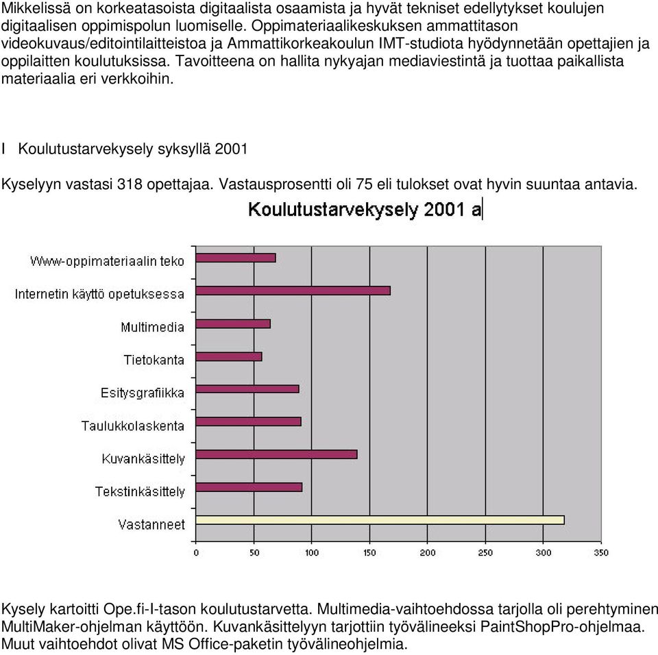 Tavoitteena on hallita nykyajan mediaviestintä ja tuottaa paikallista materiaalia eri verkkoihin. I Koulutustarvekysely syksyllä 2001 Kyselyyn vastasi 318 opettajaa.