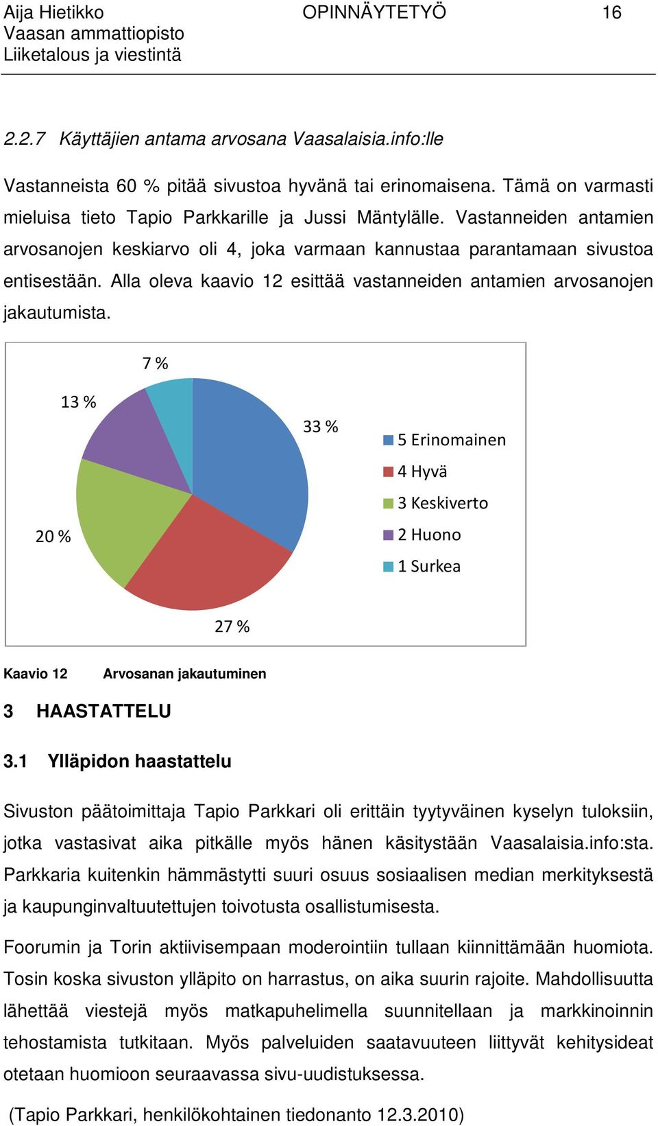 Alla oleva kaavio 12 esittää vastanneiden antamien arvosanojen jakautumista.