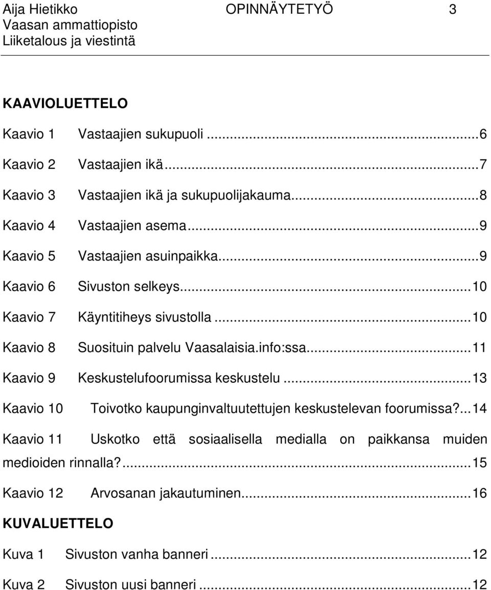 .. 10 Kaavio 8 Suosituin palvelu Vaasalaisia.info:ssa... 11 Kaavio 9 Keskustelufoorumissa keskustelu.