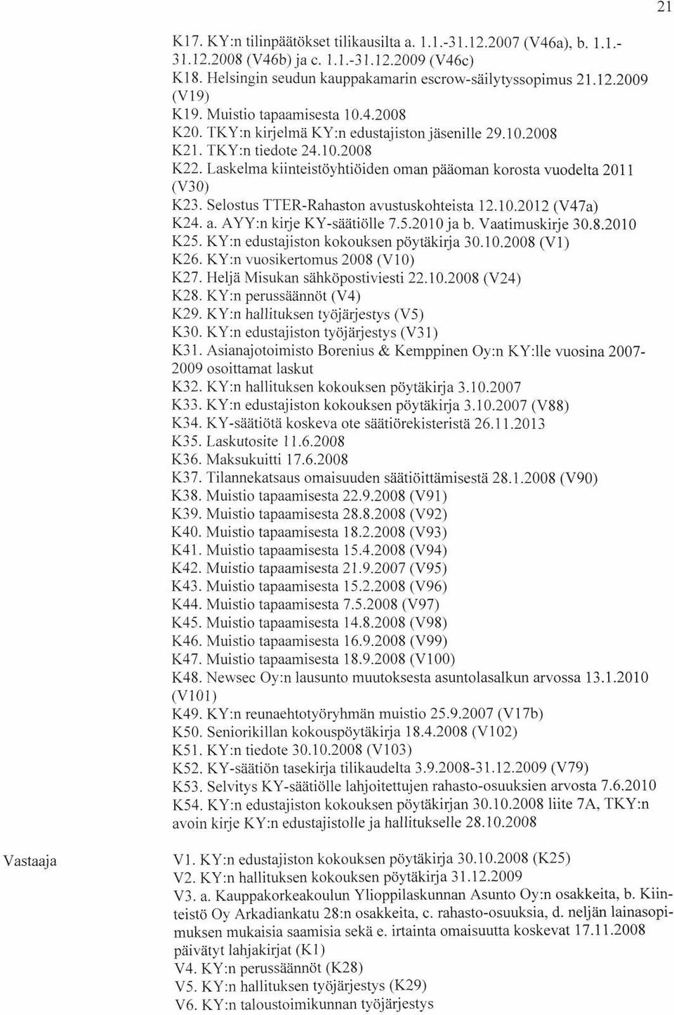 Selostus TTER-Rahaston avustuskohteista 12.10.2012 (V47a) K24. a. AYY:n kirje KY-säätiölle 7.5.2010 ja b. Vaatimuskirje 30.8.2010 K25. KY:n edustajiston kokouksen pöytäkirja 30.10.2008 (VI) K26.