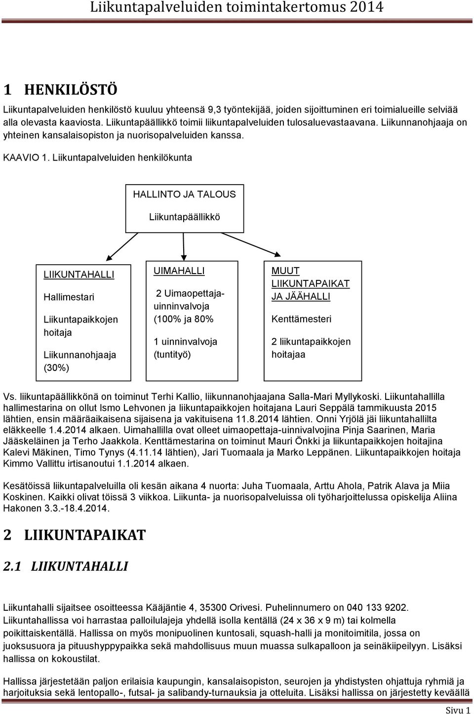 Liikuntapalveluiden henkilökunta HALLINTO JA TALOUS Liikuntapäällikkö LIIKUNTAHALLI Hallimestari Liikuntapaikkojen hoitaja Liikunnanohjaaja (30%) UIMAHALLI 2 Uimaopettajauinninvalvoja (100% ja 80% 1