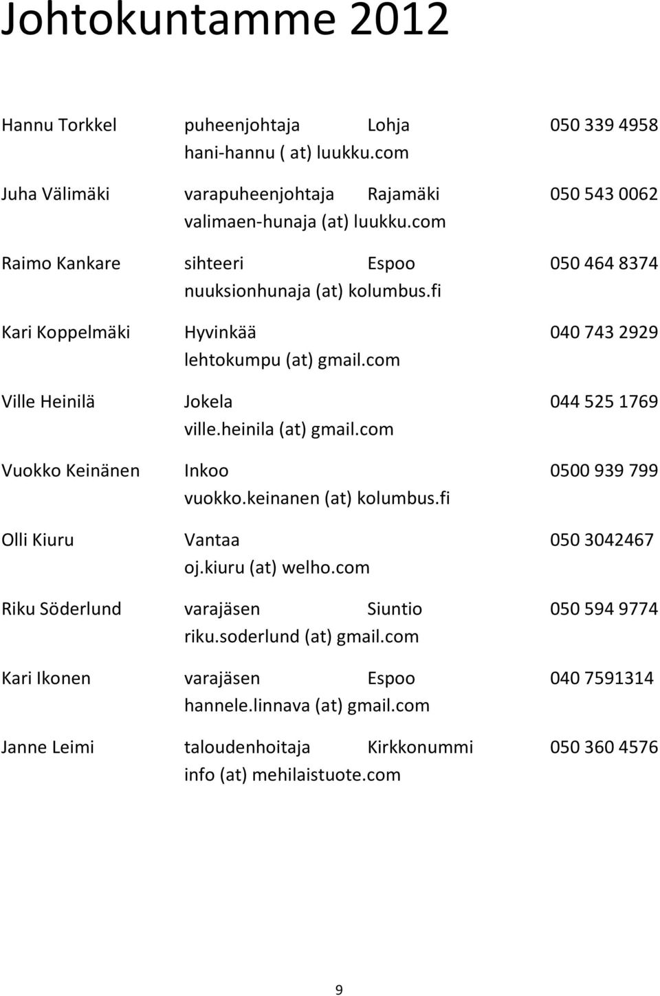 heinila (at) gmail.com Vuokko Keinänen Inkoo 0500 939 799 vuokko.keinanen (at) kolumbus.fi Olli Kiuru Vantaa 050 3042467 oj.kiuru (at) welho.