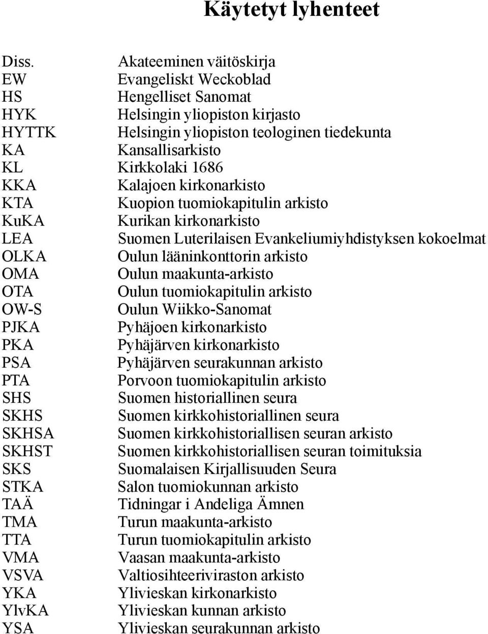 Kalajoen kirkonarkisto KTA Kuopion tuomiokapitulin arkisto KuKA Kurikan kirkonarkisto LEA Suomen Luterilaisen Evankeliumiyhdistyksen kokoelmat OLKA Oulun lääninkonttorin arkisto OMA Oulun