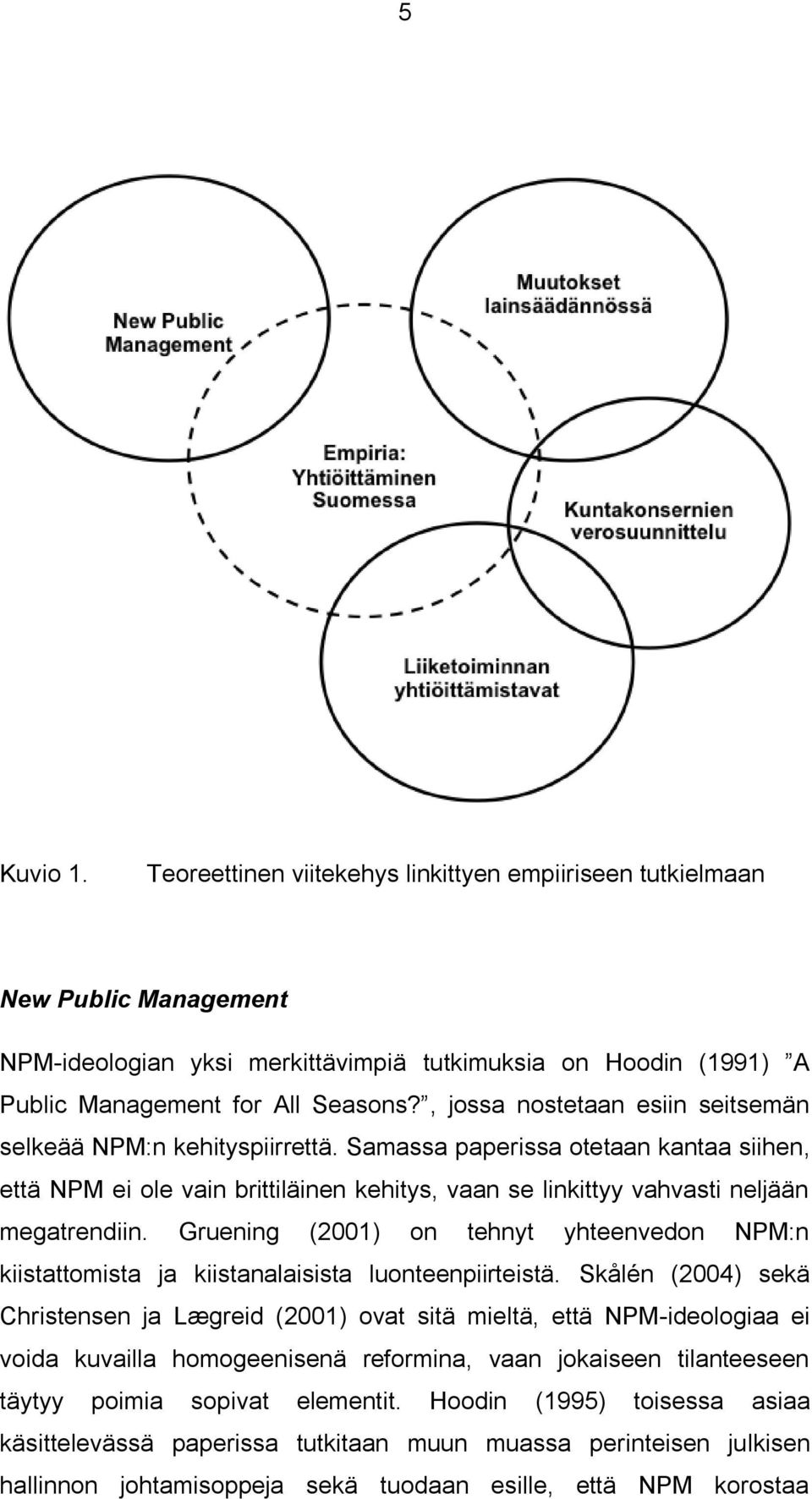 Gruening (2001) on tehnyt yhteenvedon NPM:n kiistattomista ja kiistanalaisista luonteenpiirteistä.