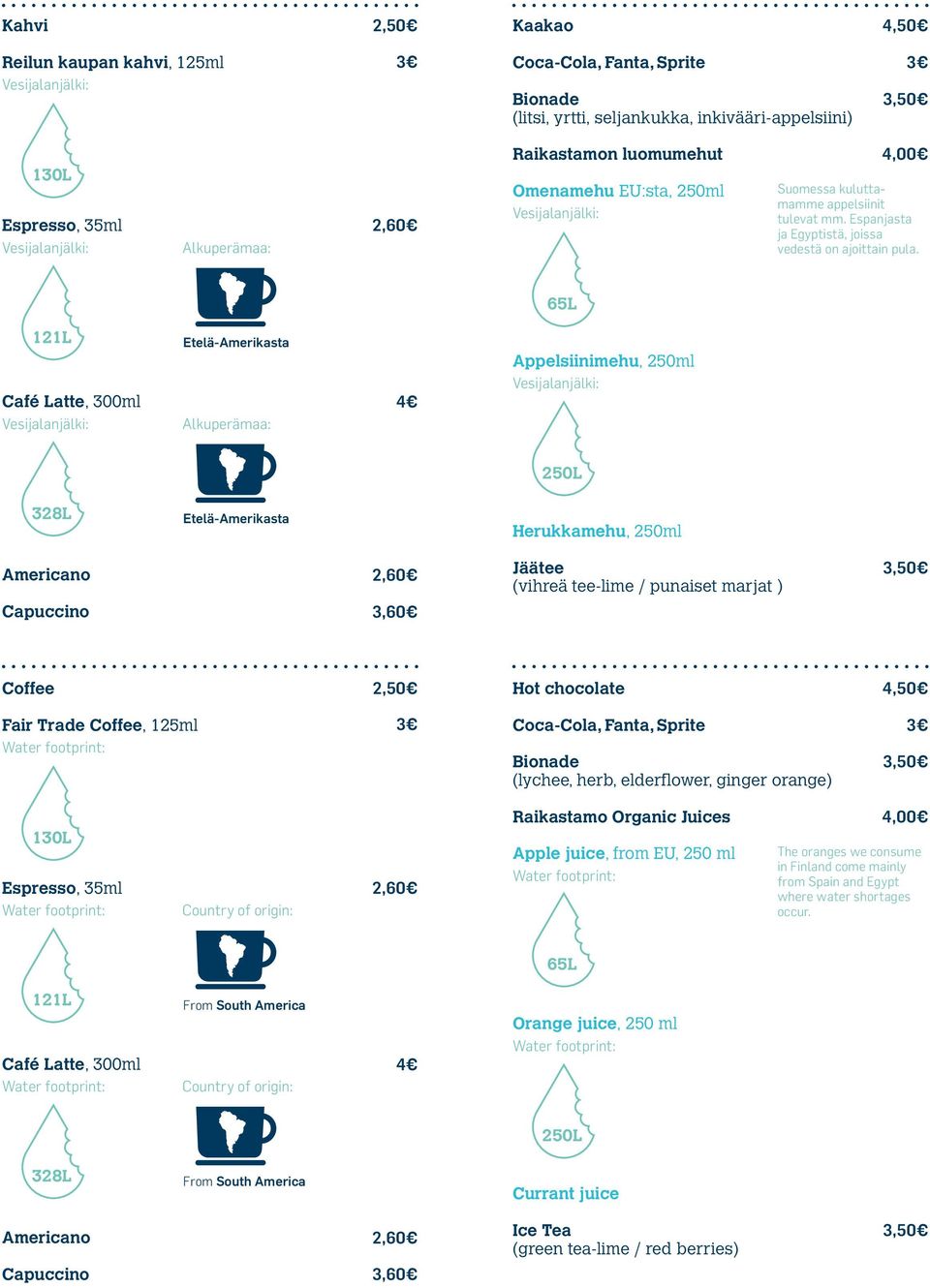 65L 121L Café Latte, 300ml Etelä-Amerikasta 4 Appelsiinimehu, 250ml 250L 328L Etelä-Amerikasta Herukkamehu, 250ml Americano Capuccino 2,60 3,60 Jäätee (vihreä tee-lime / punaiset marjat ) 3,50 Coffee