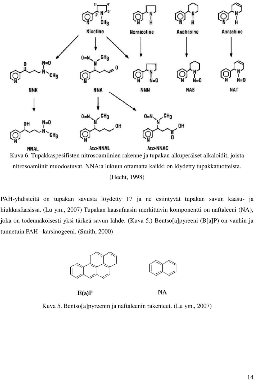(Hecht, 1998) PAH-yhdisteitä on tupakan savusta löydetty 17 ja ne esiintyvät tupakan savun kaasu- ja hiukkasfaasissa. (Lu ym.
