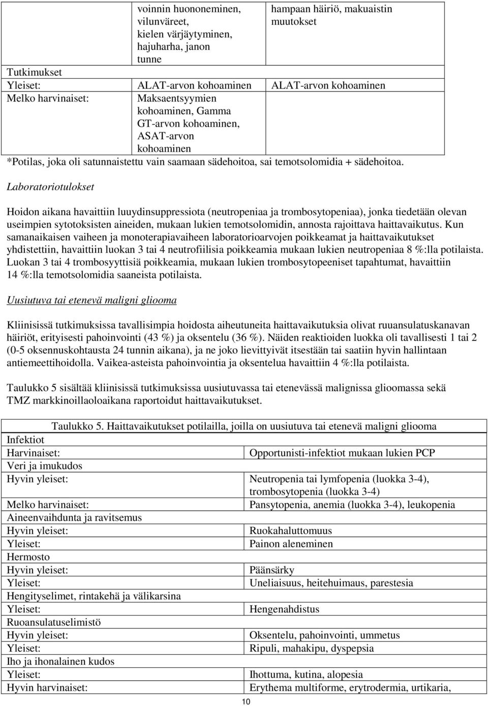 Laboratoriotulokset Hoidon aikana havaittiin luuydinsuppressiota (neutropeniaa ja trombosytopeniaa), jonka tiedetään olevan useimpien sytotoksisten aineiden, mukaan lukien temotsolomidin, annosta
