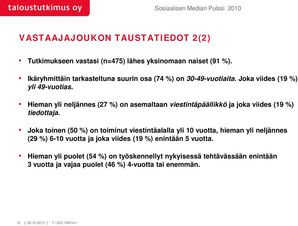 Hieman yli neljännes (27 %) on asemaltaan viestintäpäällikkö ja joka viides (19 %) tiedottaja.