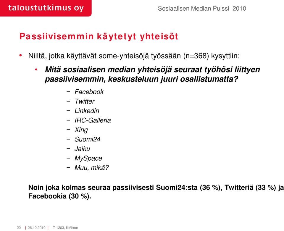 osallistumatta? Facebook Twitter Linkedin IRC-Galleria Xing Suomi24 Jaiku MySpace Muu, mikä?