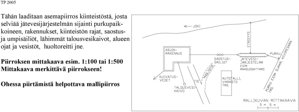 lähimmät talousvesikaivot, alueen ojat ja vesistöt, huoltoreitti jne.