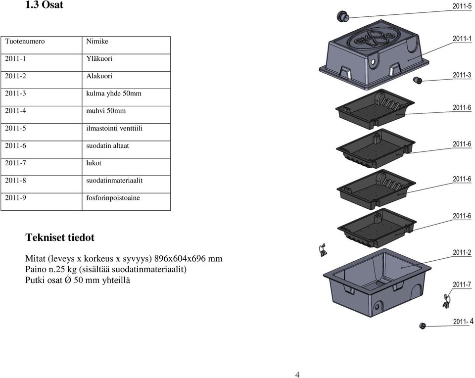 suodatinmateriaalit 2011-9 fosforinpoistoaine Tekniset tiedot Mitat (leveys x korkeus x