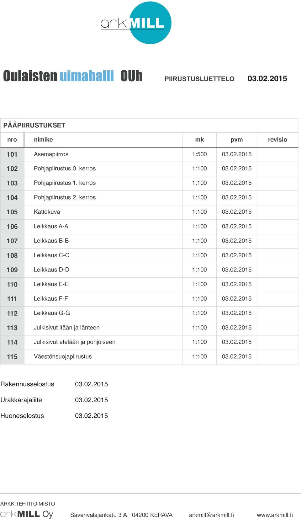 02.2015 110 Leikkaus E-E 1:100 03.02.2015 111 Leikkaus F-F 1:100 03.02.2015 112 Leikkaus G-G 1:100 03.02.2015 113 Julkisivut itään ja länteen 1:100 03.02.2015 114 Julkisivut etelään ja pohjoiseen 1:100 03.