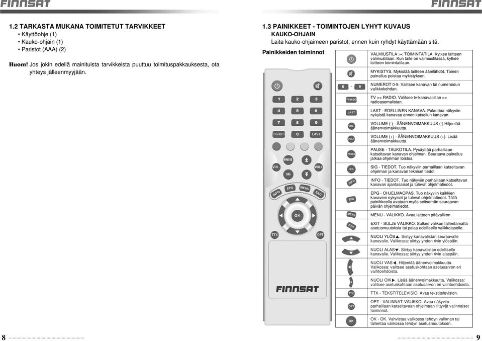 Kytkee laitteen valmiustilaan. Kun laite on valmiustilassa, kytkee laitteen toimintatilaan. MYKISTYS. Mykistää laitteen äänilähdöt. Toinen painallus poistaa mykistyksen. ~ NUMEROT 0-9.