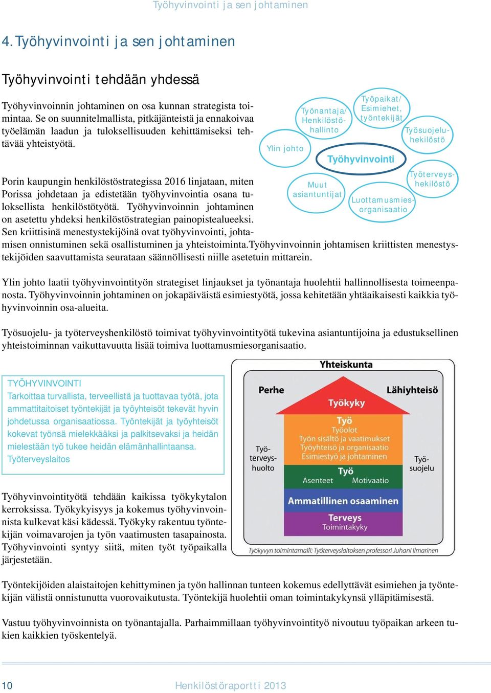 Ylin johto Työnantaja/ Henkilöstöhallinto Muut asiantuntijat Työpaikat/ Esimiehet, työntekijät Työhyvinvointi Työterveyshekilöstö Luottamusmiesorganisaatio Työsuojeluhekilöstö Porin kaupungin