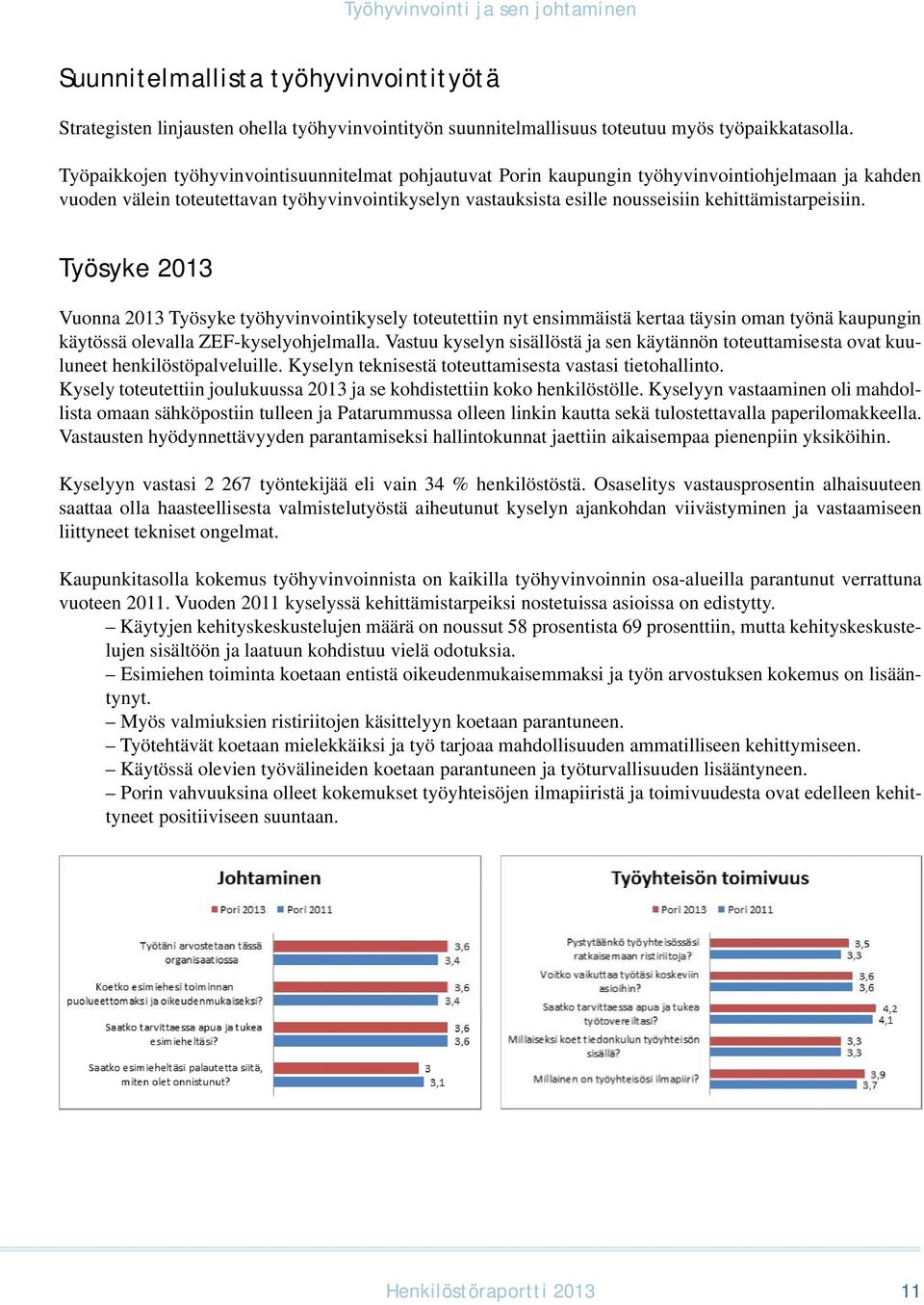 kehittämistarpeisiin. Työsyke 2013 Vuonna 2013 Työsyke työhyvinvointikysely toteutettiin nyt ensimmäistä kertaa täysin oman työnä kaupungin käytössä olevalla ZEF-kyselyohjelmalla.