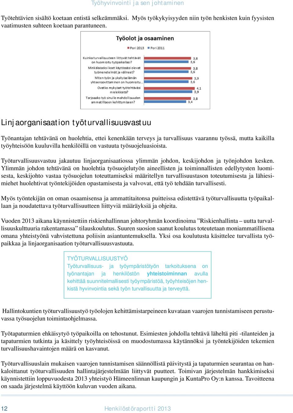 työsuojeluasioista. Työturvallisuusvastuu jakautuu linjaorganisaatiossa ylimmän johdon, keskijohdon ja työnjohdon kesken.