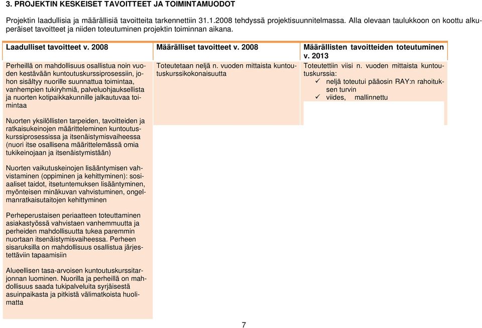 2008 Määrällisten tavoitteiden toteutuminen v.