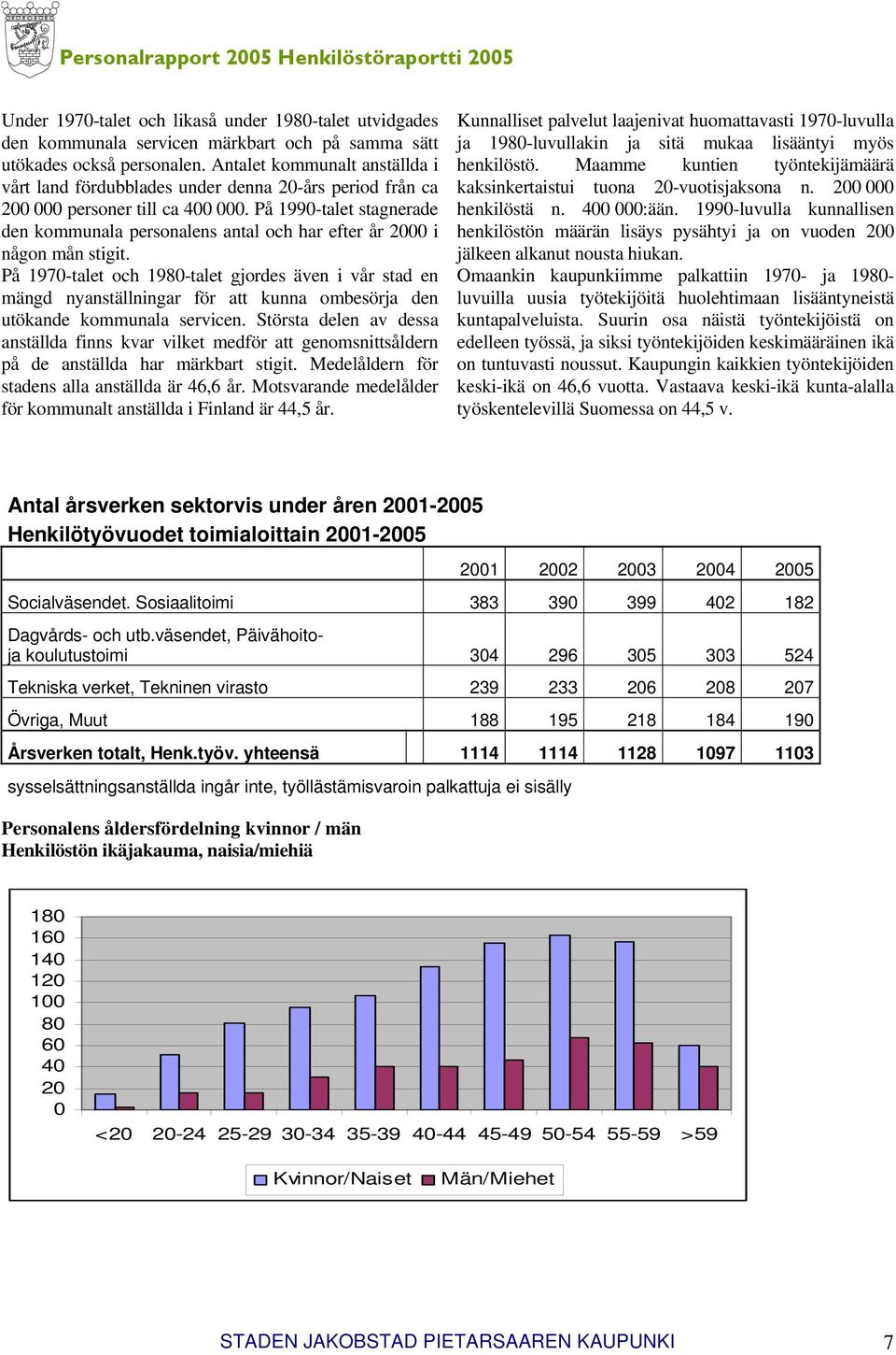 På 1990-talet stagnerade den kommunala personalens antal och har efter år 2000 i någon mån stigit.