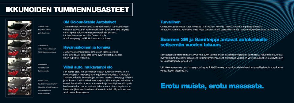 Tuotekehityksen viimeisin saavutus on korkealuokkainen autokalvo, joka säilyttää värinsä patentoidun valmistusmenetelmän ansiosta.