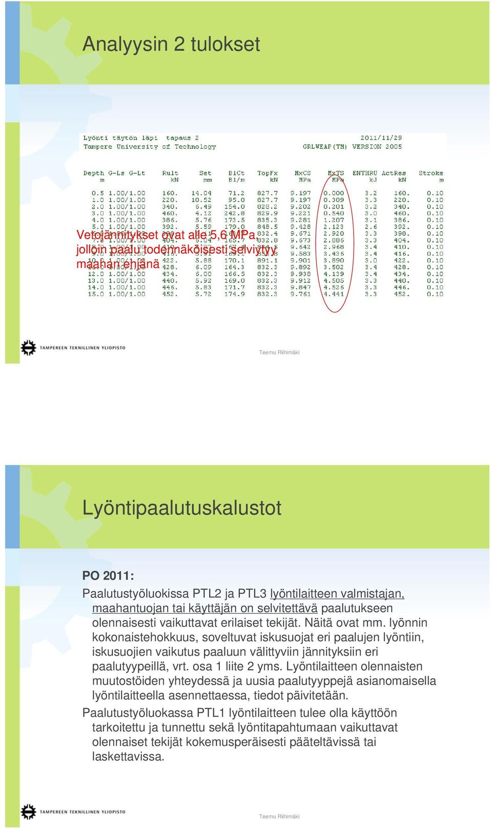 lyönnin kokonaistehokkuus, soveltuvat iskusuojat eri paalujen lyöntiin, iskusuojien vaikutus paaluun välittyviin jännityksiin eri paalutyypeillä, vrt. osa 1 liite 2 yms.