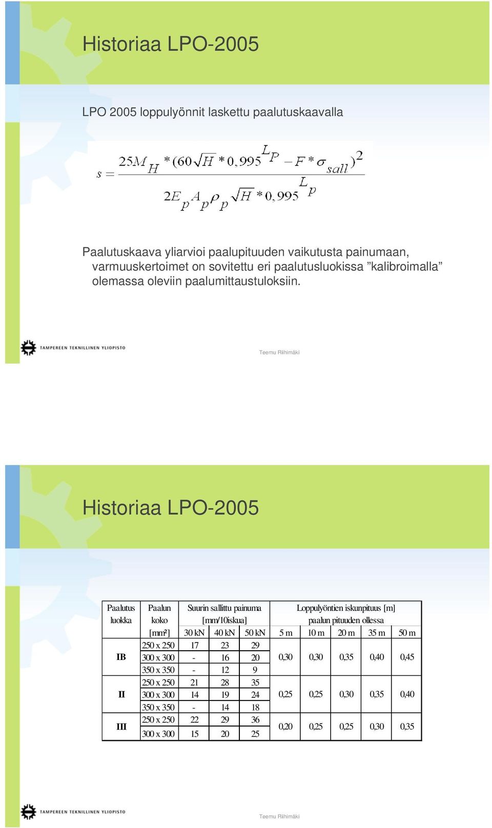 Historiaa LPO-2005 Paalutus luokka Paalun koko Suurin sallittu painuma [mm/10iskua] Loppulyöntien iskunpituus [m] paalun pituuden ollessa [mm²] 30 kn 40 kn 50