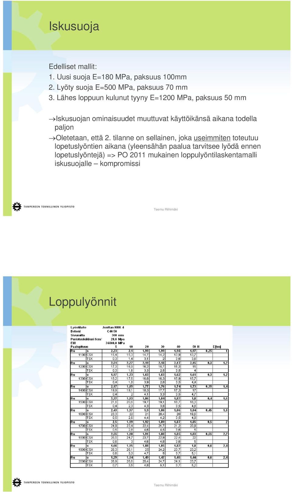 paljon Oletetaan, että 2.