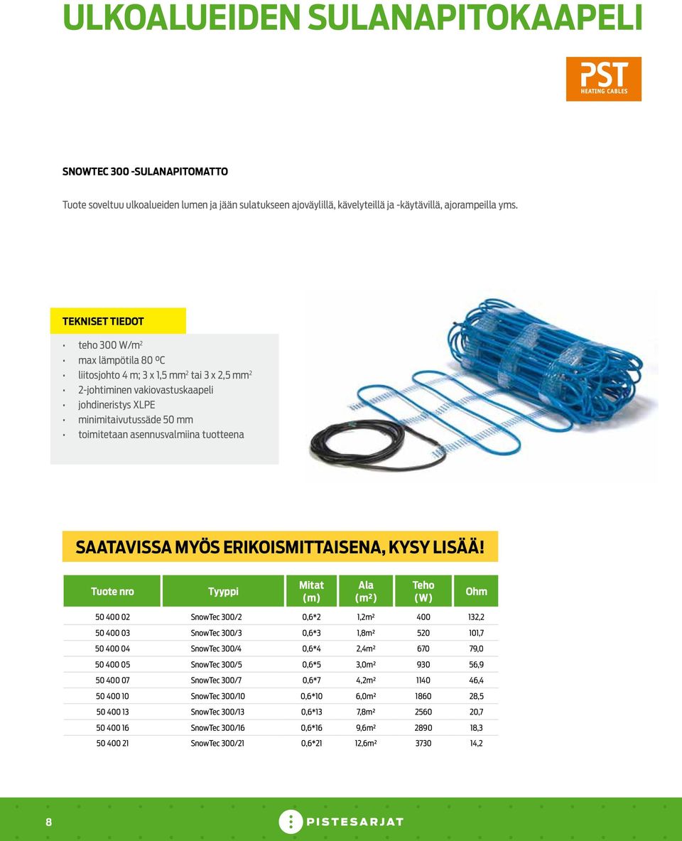 asennusvalmiina tuotteena SAATAVISSA MYÖS ERIKOISMITTAISENA, KYSY LISÄÄ!