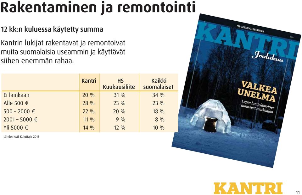 rahaa.