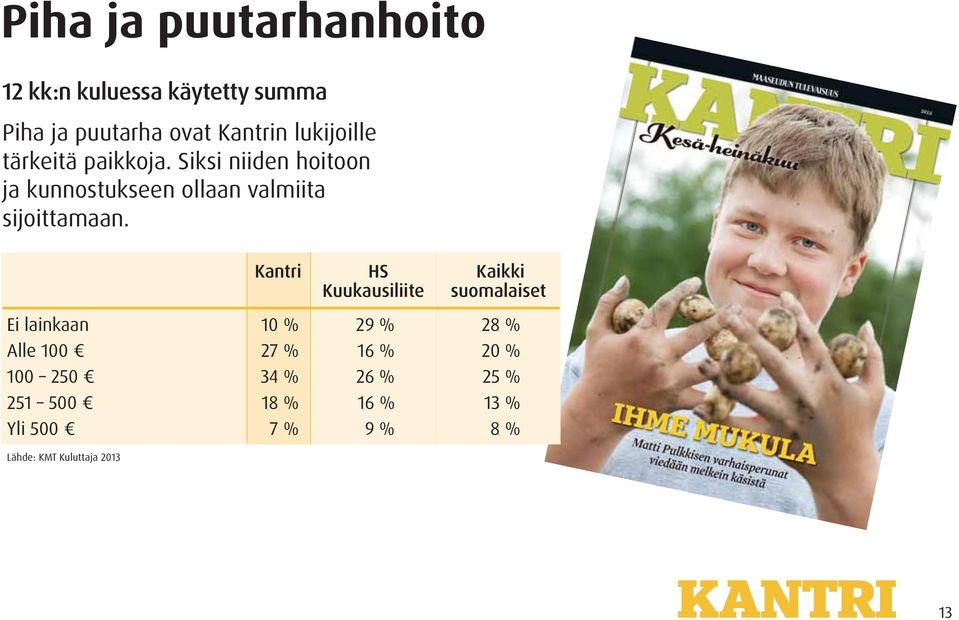 Siksi niiden hoitoon ja kunnostukseen ollaan valmiita sijoittamaan.