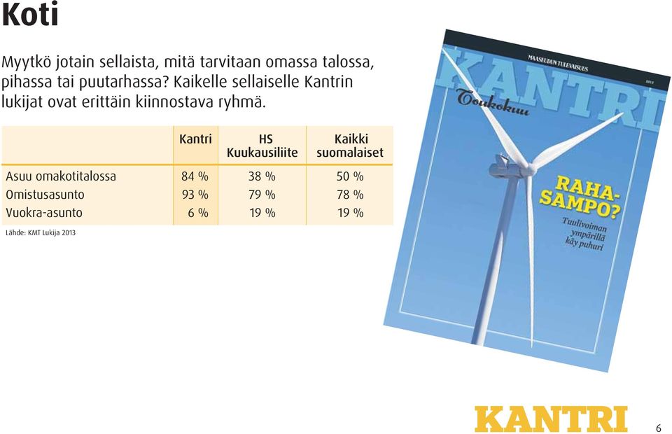 Kaikelle sellaiselle Kantrin lukijat ovat erittäin kiinnostava ryhmä.