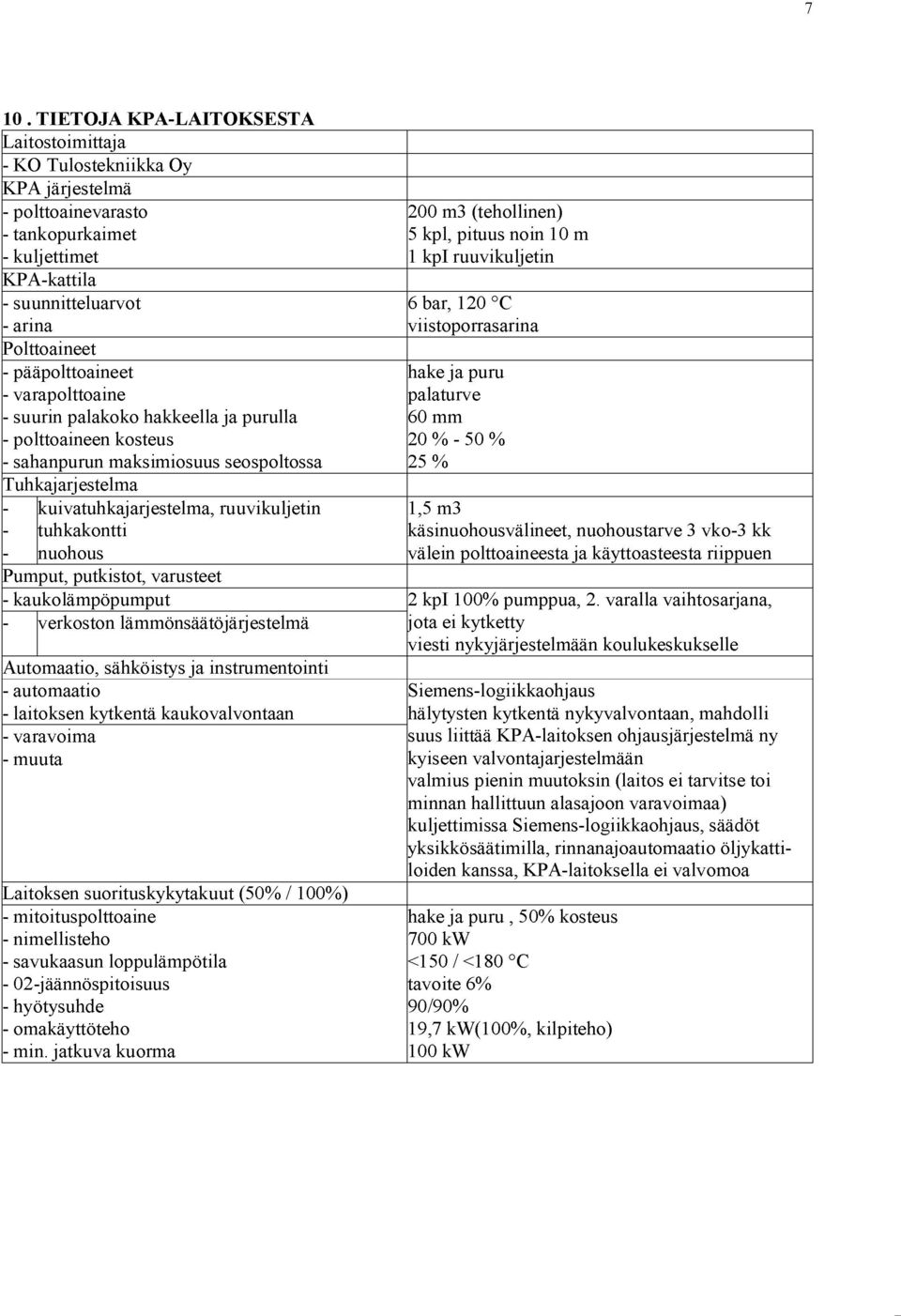 kosteus 20 % - SO % - sahanpurun maksimiosuus seospoltossa 2S% Tuhkajarjestelma - kuivatuhkajarjestelma, ruuvikuljetin I,S m3 - uhkakontti käsinuohousvälineet, nuohoustarve 3 vko-3 kk - nuohous